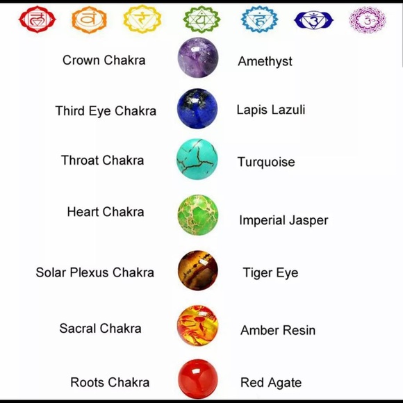 Chakra Bracelet 7 Stones Lava Reiki Yoga Zen Love - Picture 3 of 9